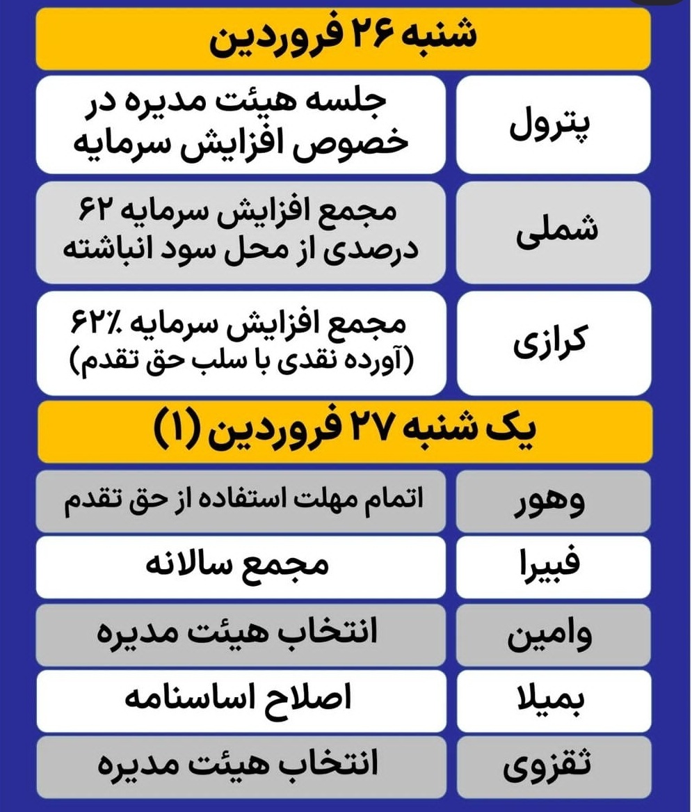 مجامع بورسی در هفته آینده کدامند؟