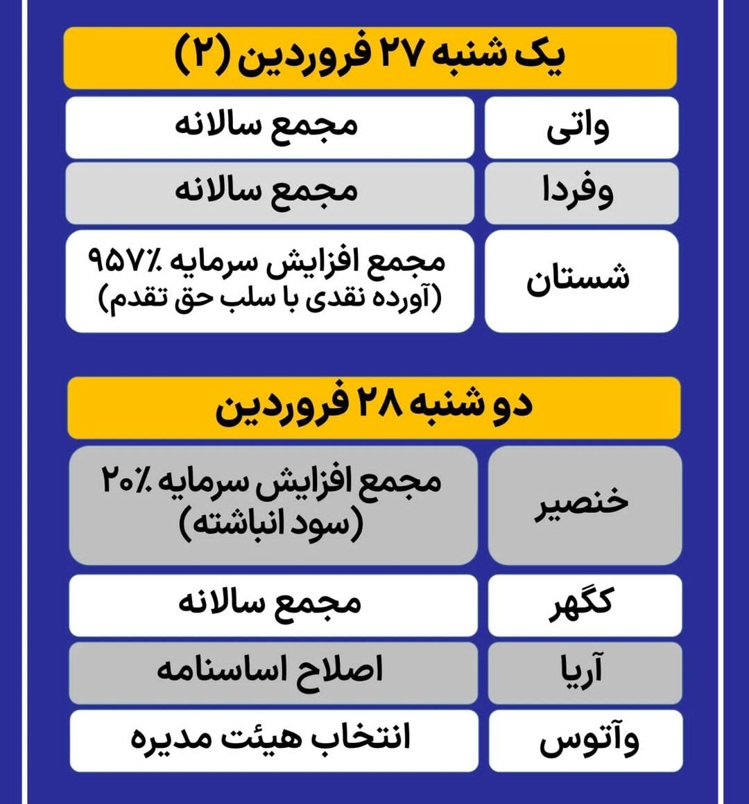 مجامع بورسی در هفته آینده کدامند؟