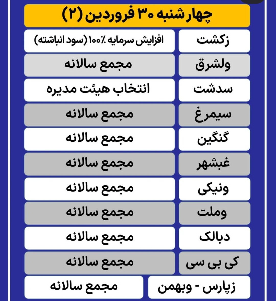 مجامع بورسی در هفته آینده کدامند؟