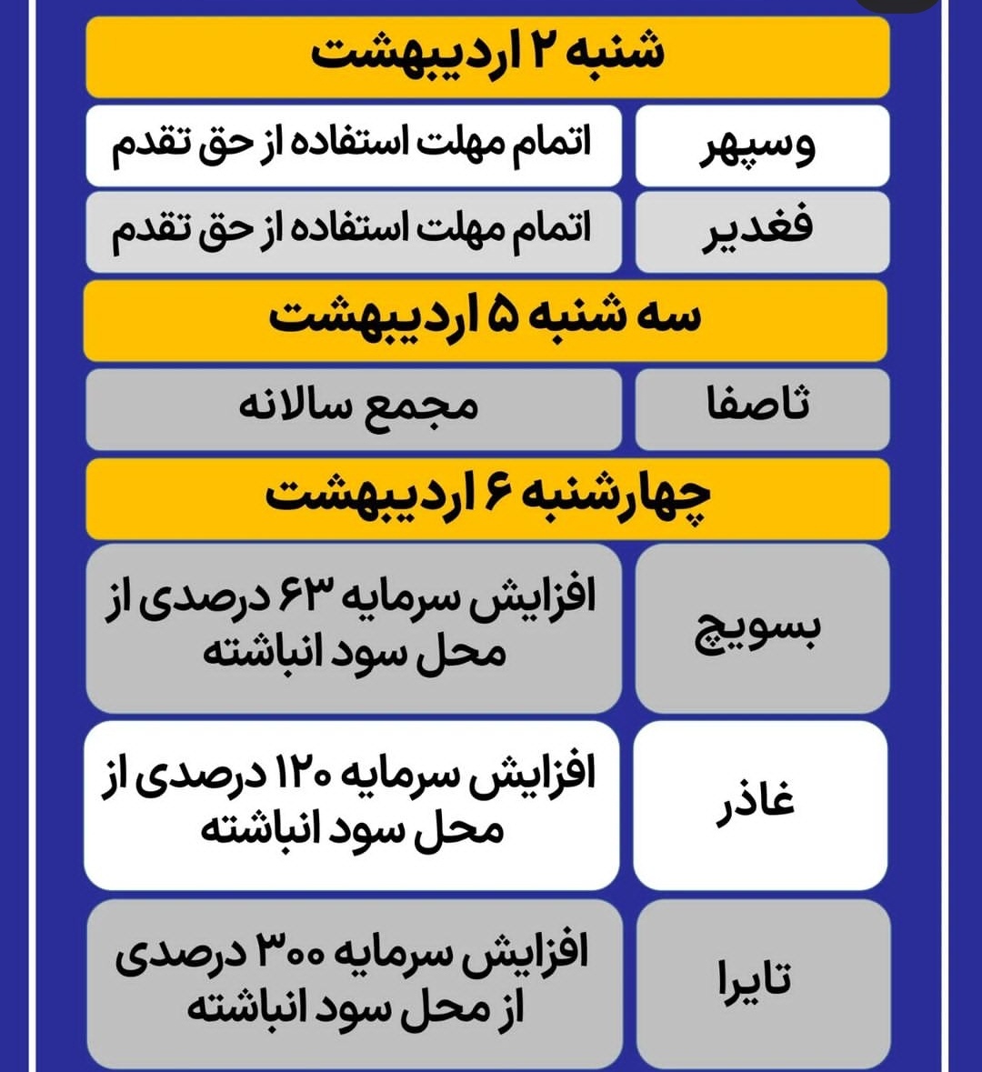 مجامع بورسی در هفته آینده کدامند؟