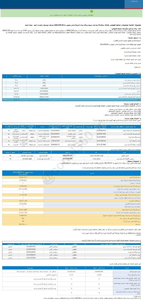 ثامید چقدر سود به هر سهم داد؟