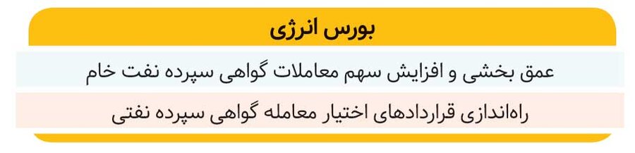 وعدههای ۱۴۰۲ / خوشبینی برای آینده بازار ادامه دارد