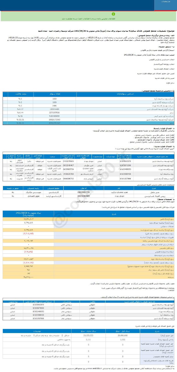 ثامید چقدر سود تصویب کرد؟