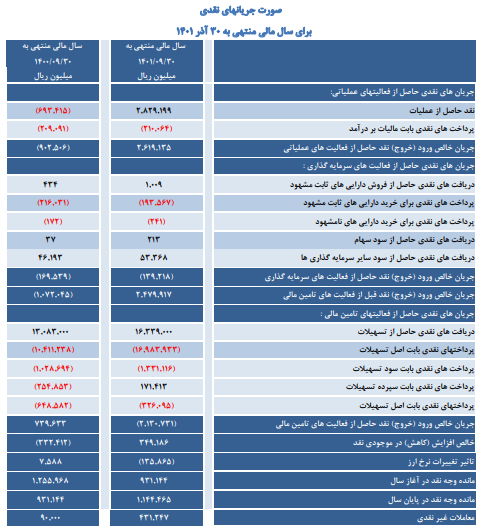 محصول اصلی پاکسان زیان ساز شد