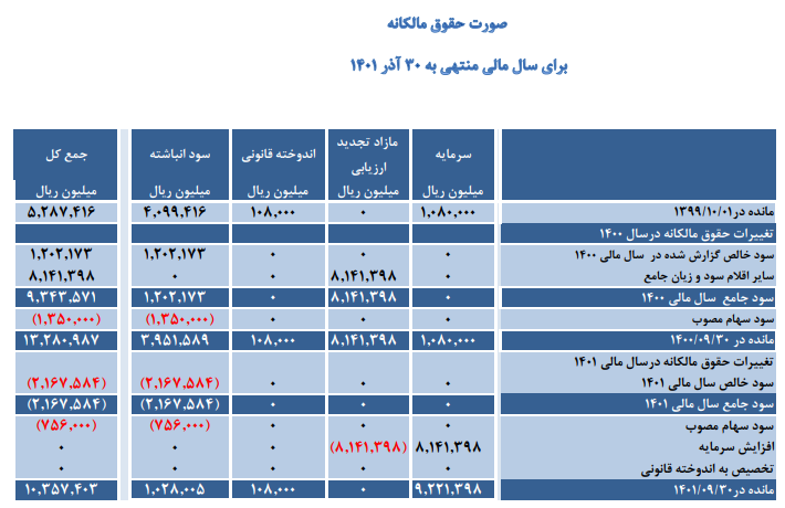 محصول اصلی پاکسان زیان ساز شد