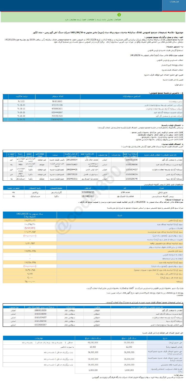  سود نقدی هر سهم کگهر چقدر است؟