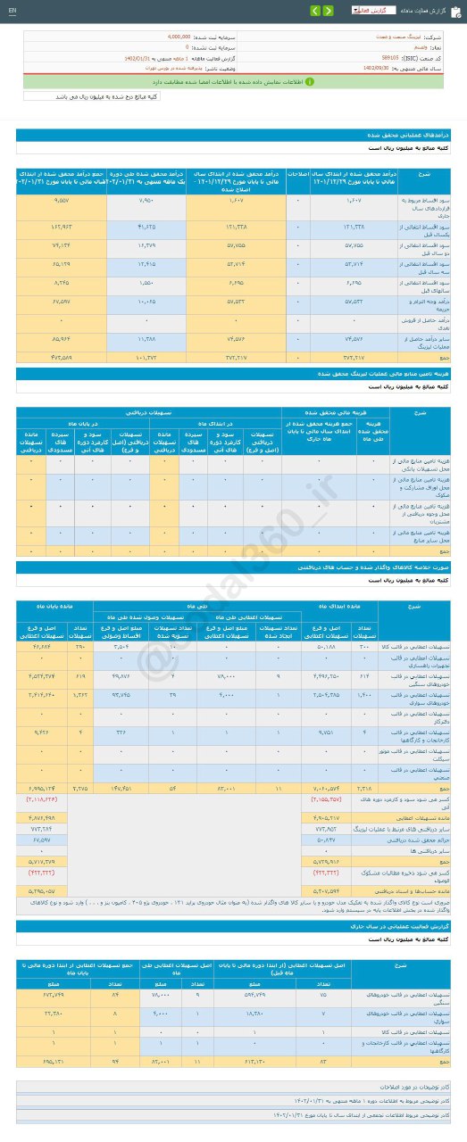 افزایش درآمد فروردین ماه ولصنم