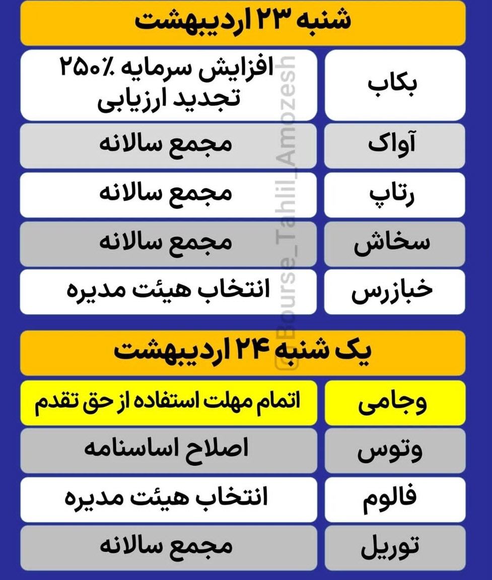 معرفی مجامع بورسی هفته آینده