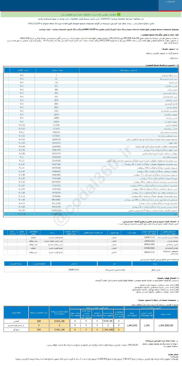 وسالت افزایش سرمایه می دهد