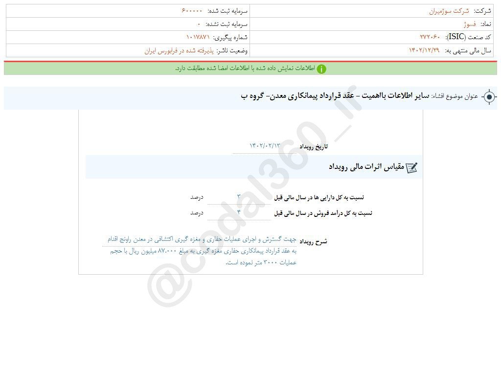 توضیحات فسوژ درباره پاره ای از عملکردها