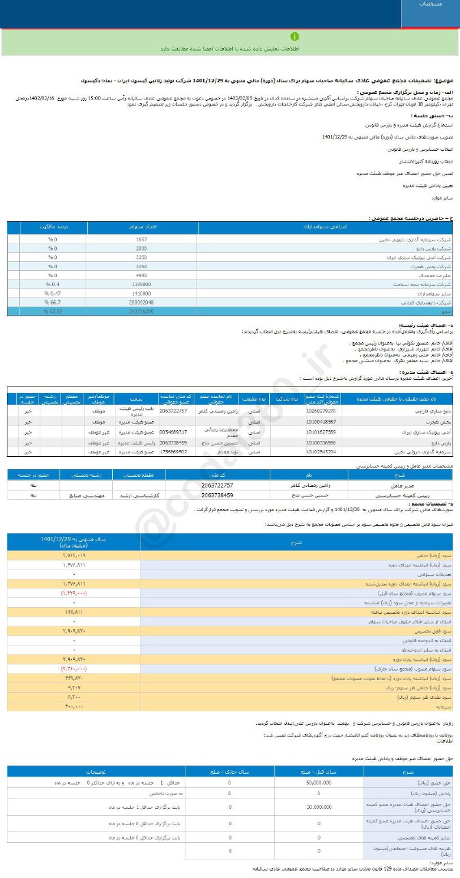 دکپسول به هر سهم چقدر سود داد؟