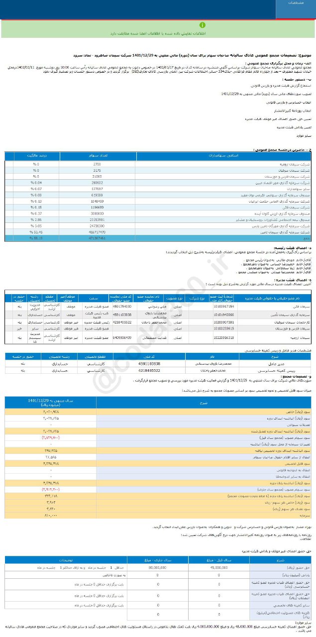 این سهم سیمانی را برای بلند مدت نگه داریم؟