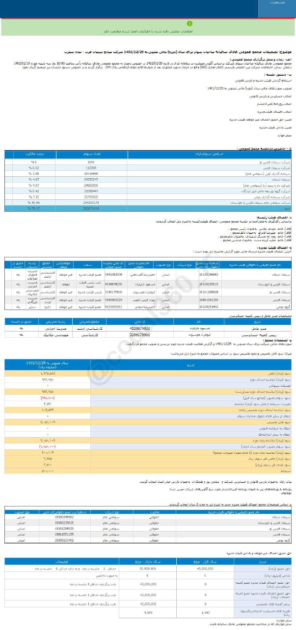 سغرب به سهامدارانش چقدر سود داد؟