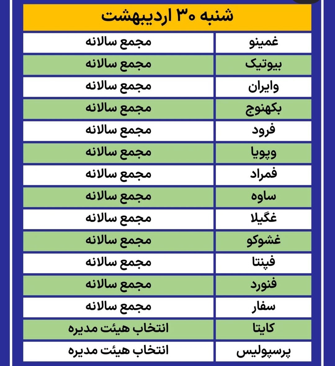 کدام شرکت ها این هفته مجمع دارند؟