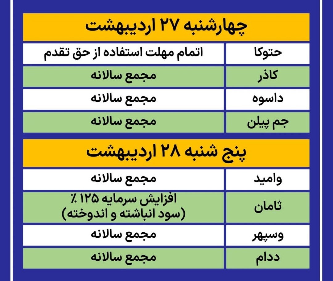 کدام شرکت ها این هفته مجمع دارند؟