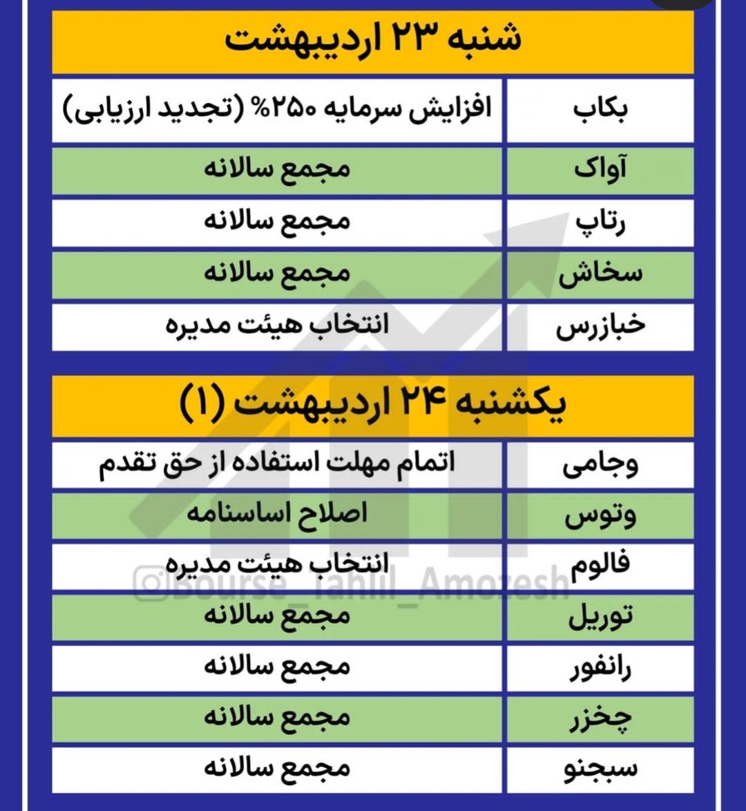 کدام شرکت ها این هفته مجمع دارند؟