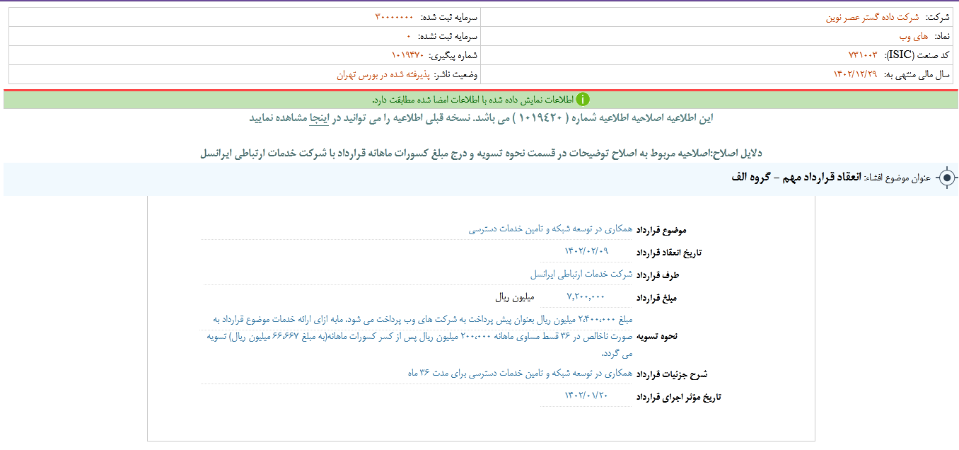 های وب در خصوص انعقاد قرارداد گروه الف توضیح داد