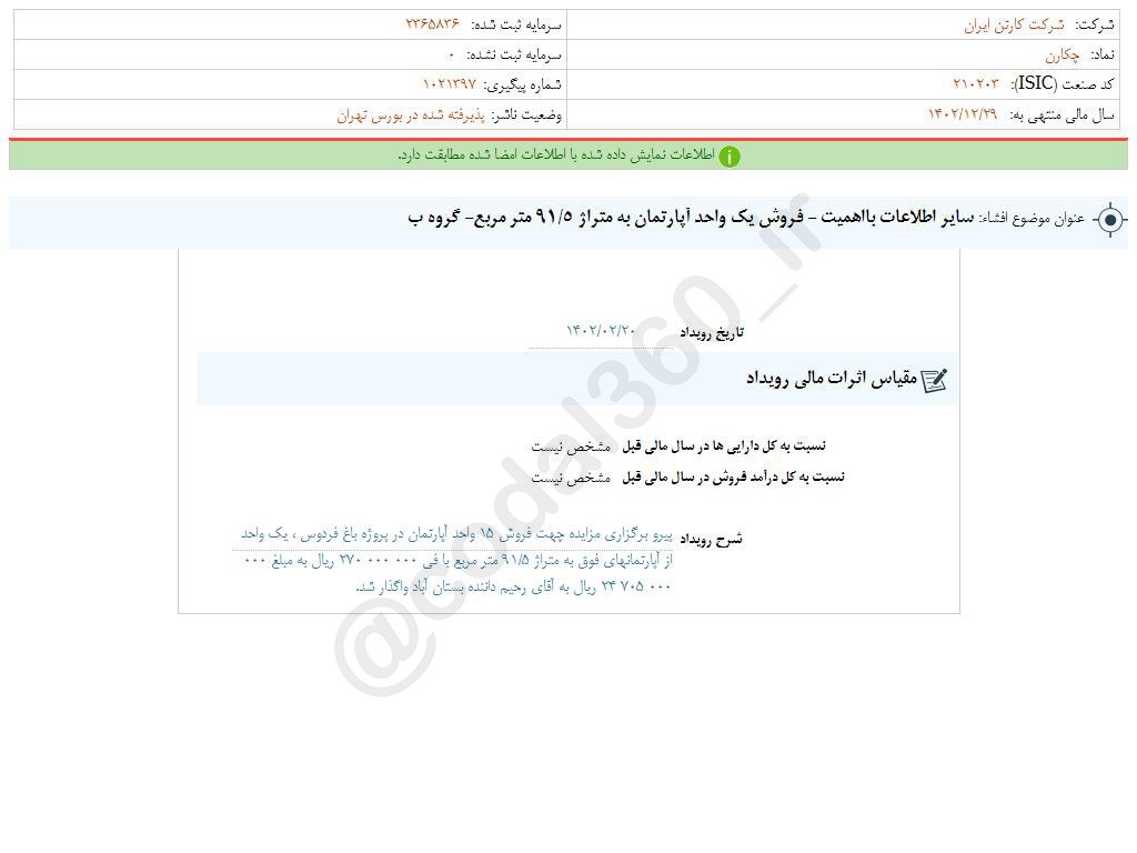 چکارن درباره مزایده فروش آپارتمان شفاف سازی کرد