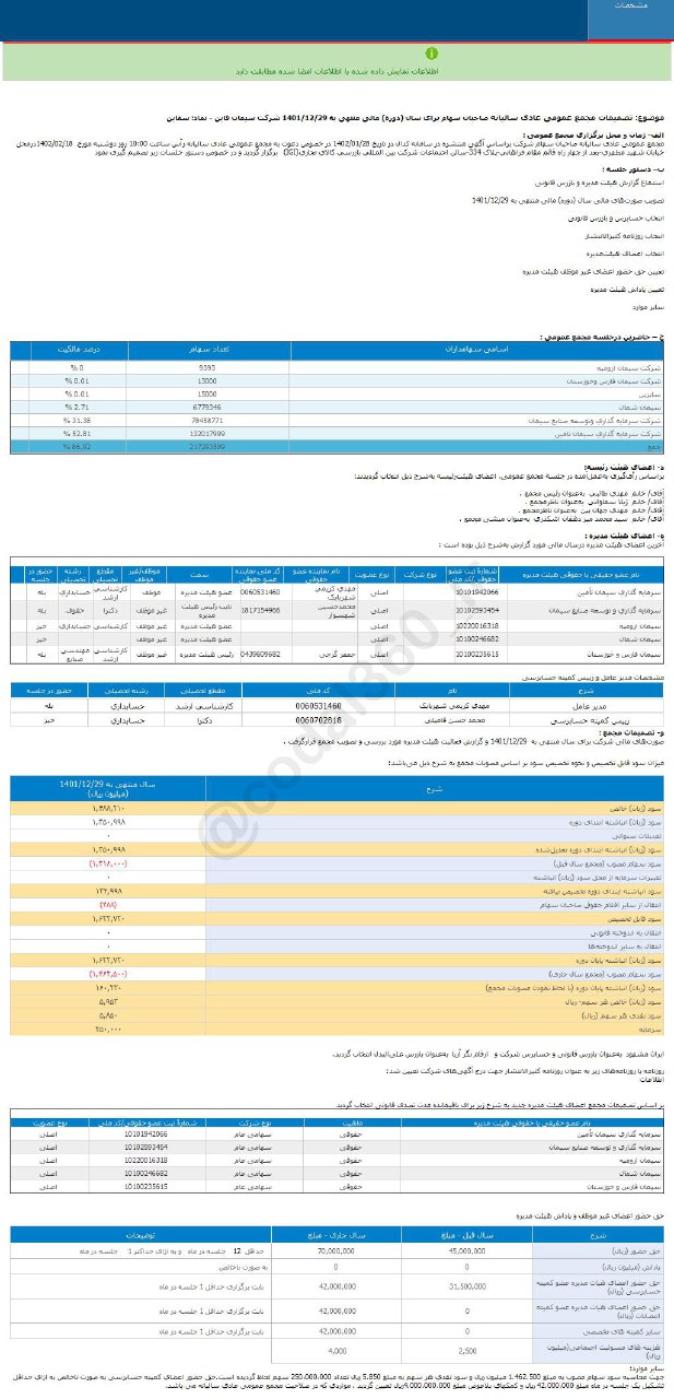 سود هرسهم سقاین چقدر شد؟