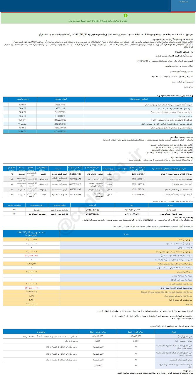 ارفع چقدر سود به هر سهم داد؟