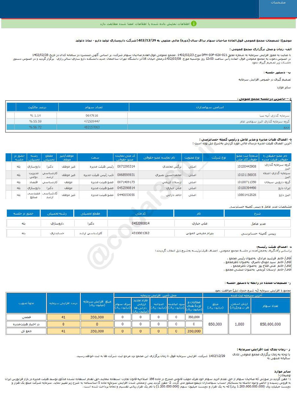 دتولید افزایش سرمایه را تصویب کرد
