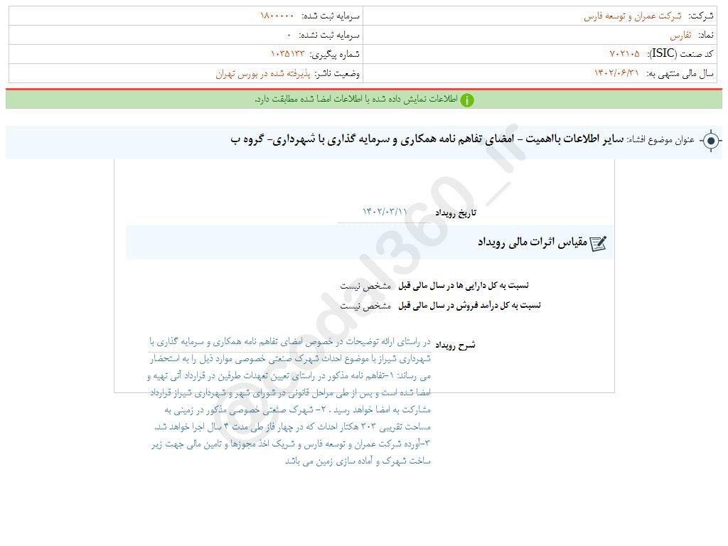 ثفارس درباره همکاری ها شفاف سازی کرد