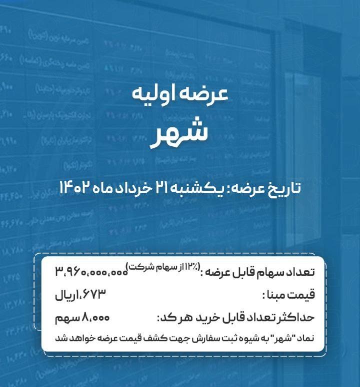 زمان عرضه اولیه شهر مشخص شد