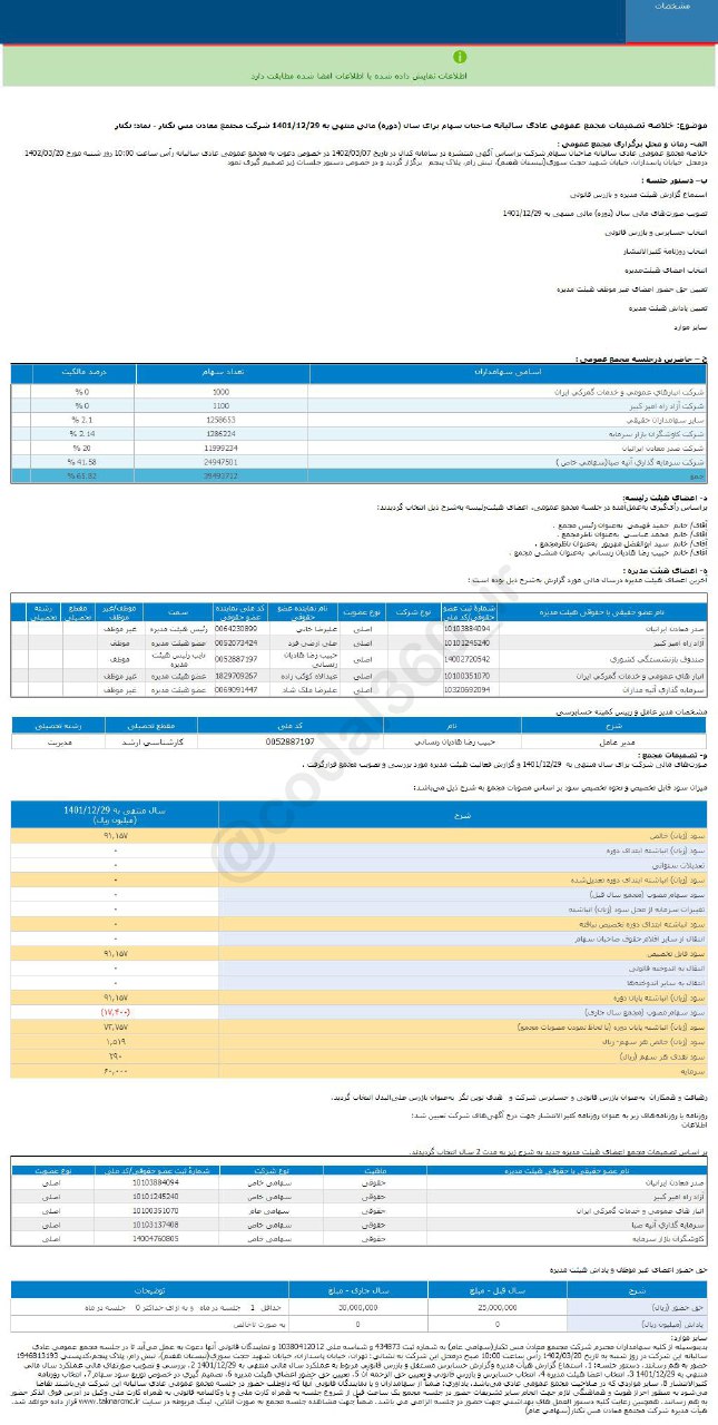 سود نقدی هر سهم تکنار چند؟