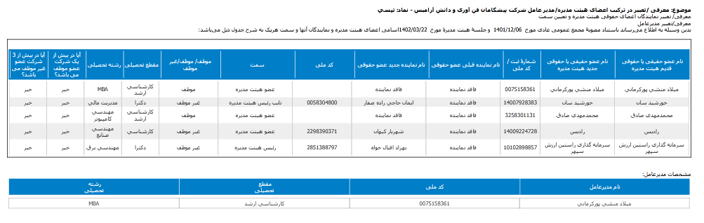 مدیرعامل جدید تپسی معرفی شد