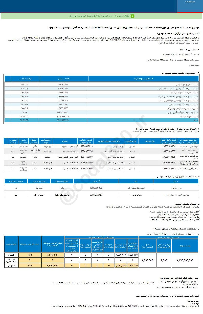 تصویب افزایش سرمایه وتوکا