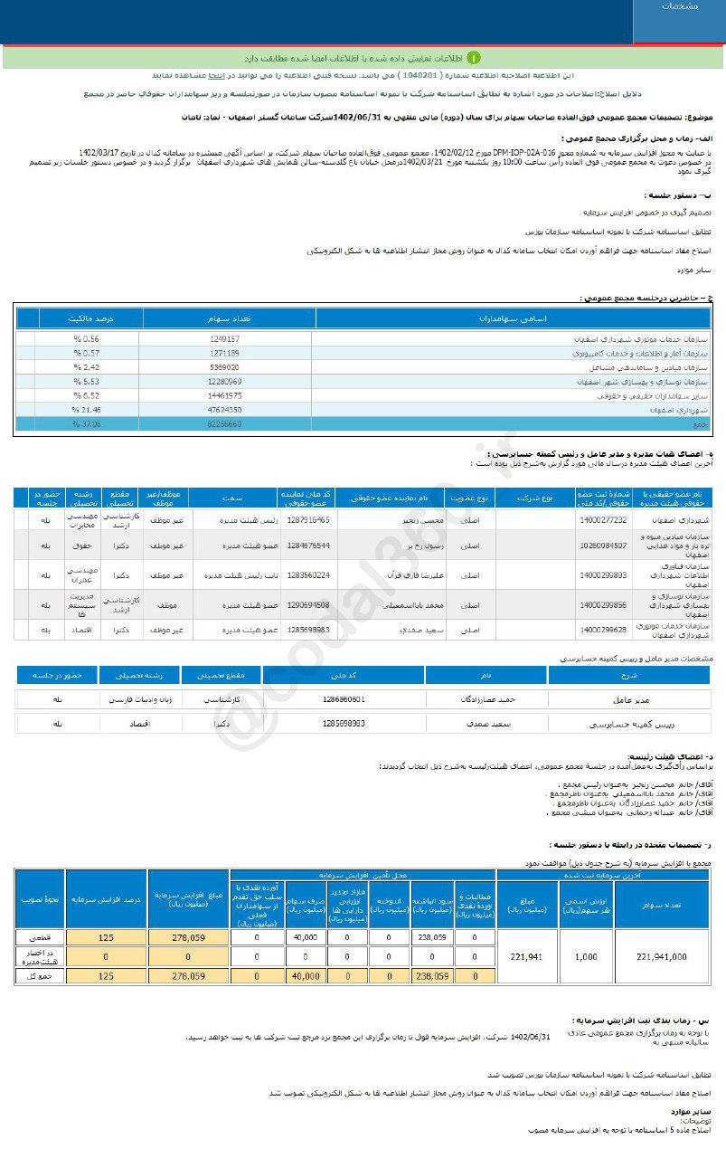 ثامان افزایش سرمایه را تصویب کرد