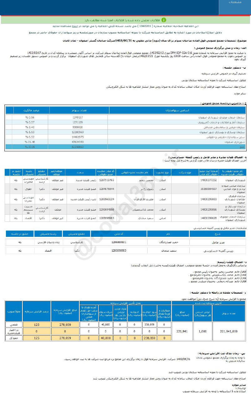 ثامان افزایش سرمایه را تصویب کرد