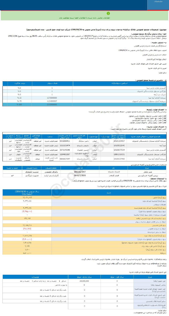 بررسی عملکرد مالی فصبا