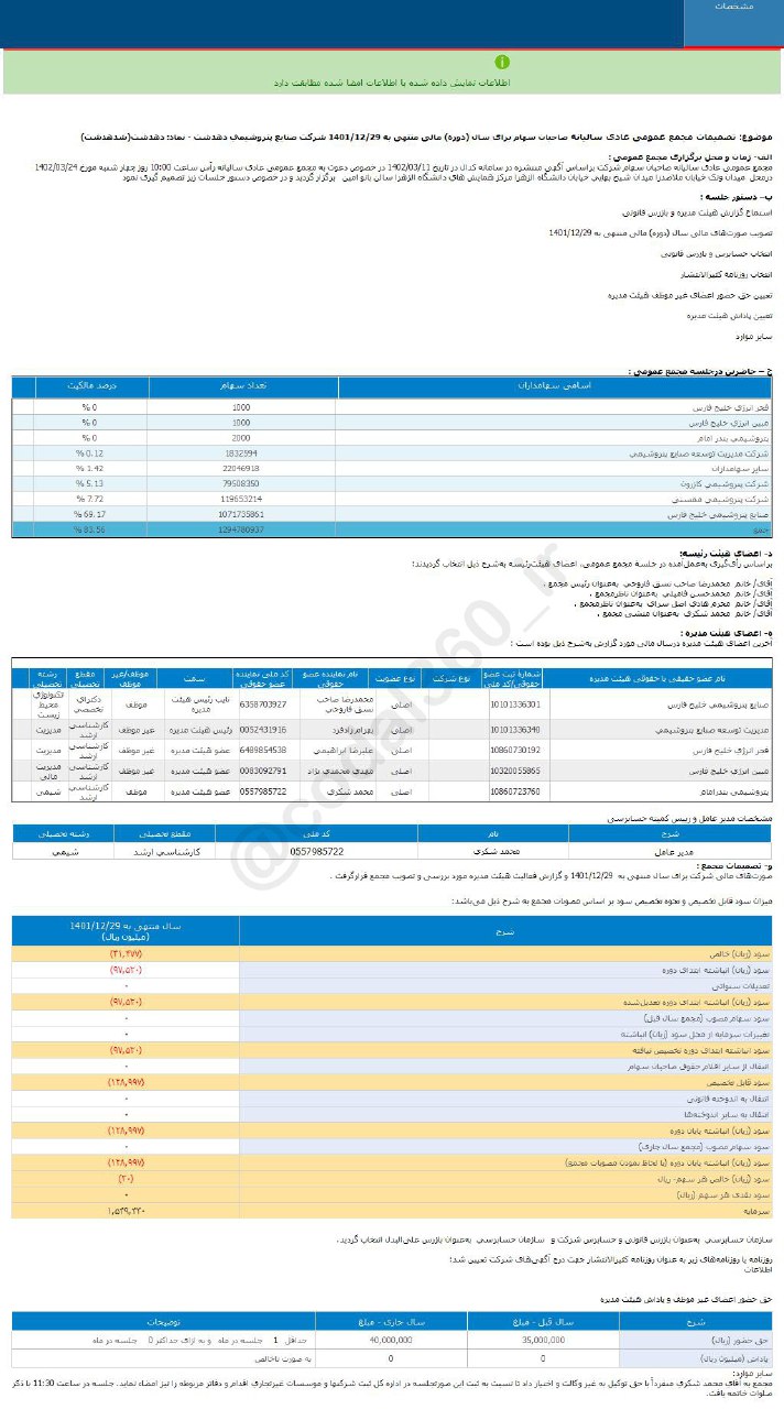 دهدشت سود نقدی نداشت