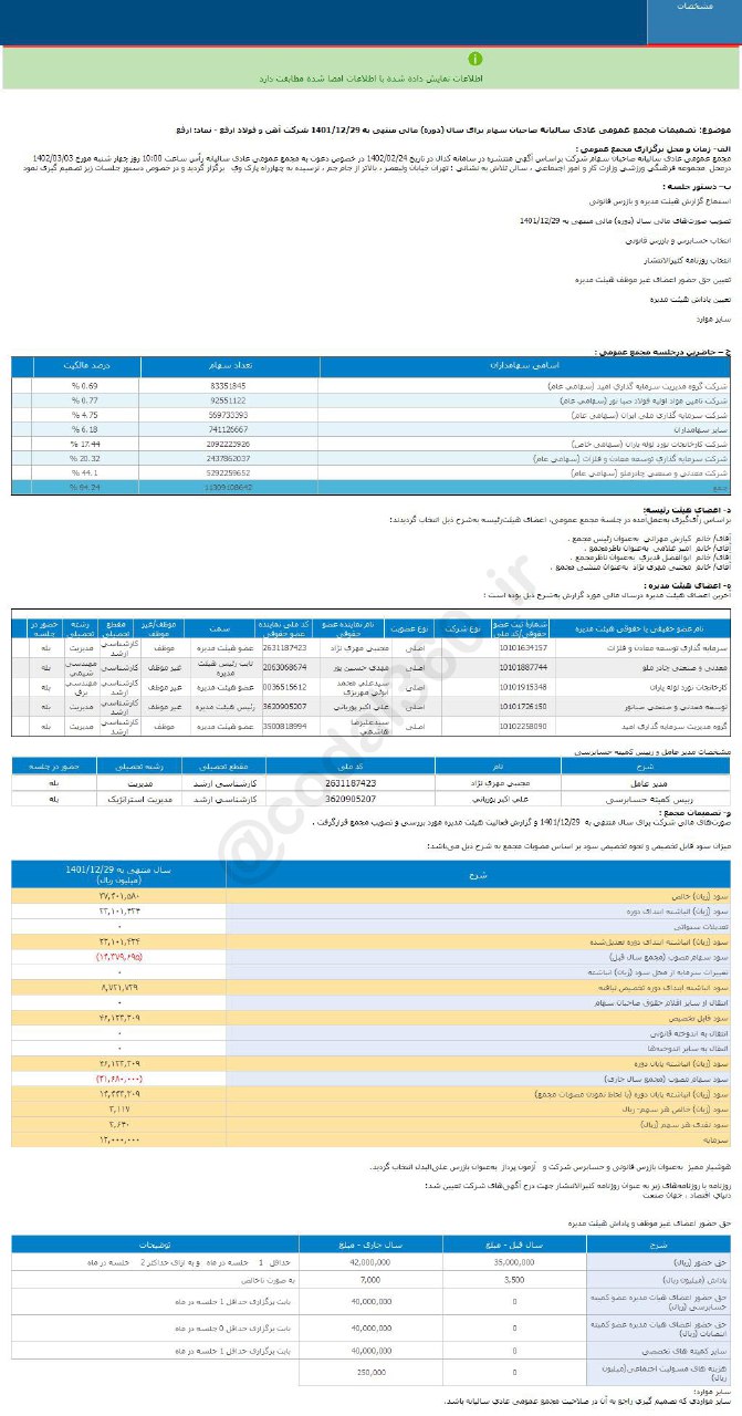 سود 300 ریالی ارفع 2 ارفع سهامدارانش را راضی کرد