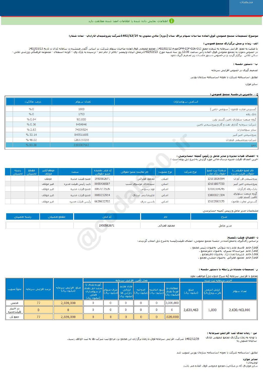 پتروشیمی فارابی افزایش سرمایه را تصویب کرد 2 شفارا افزایش سرمایه را تصویب کرد