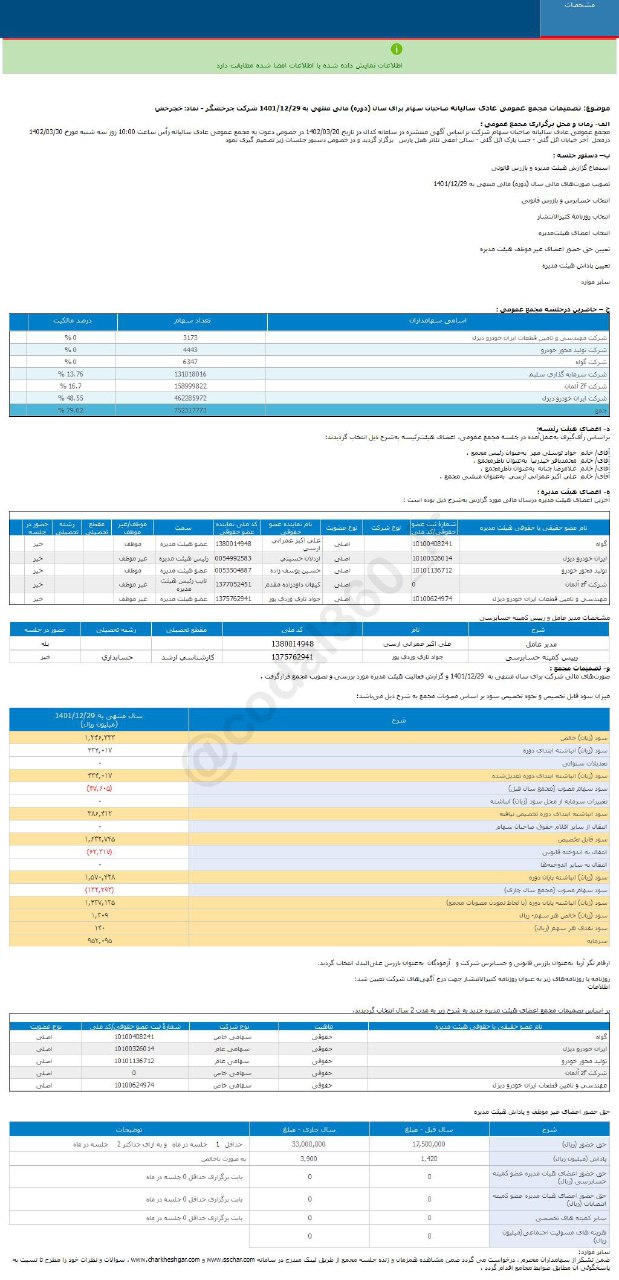 عملکرد خوب خچرخش در یک سال