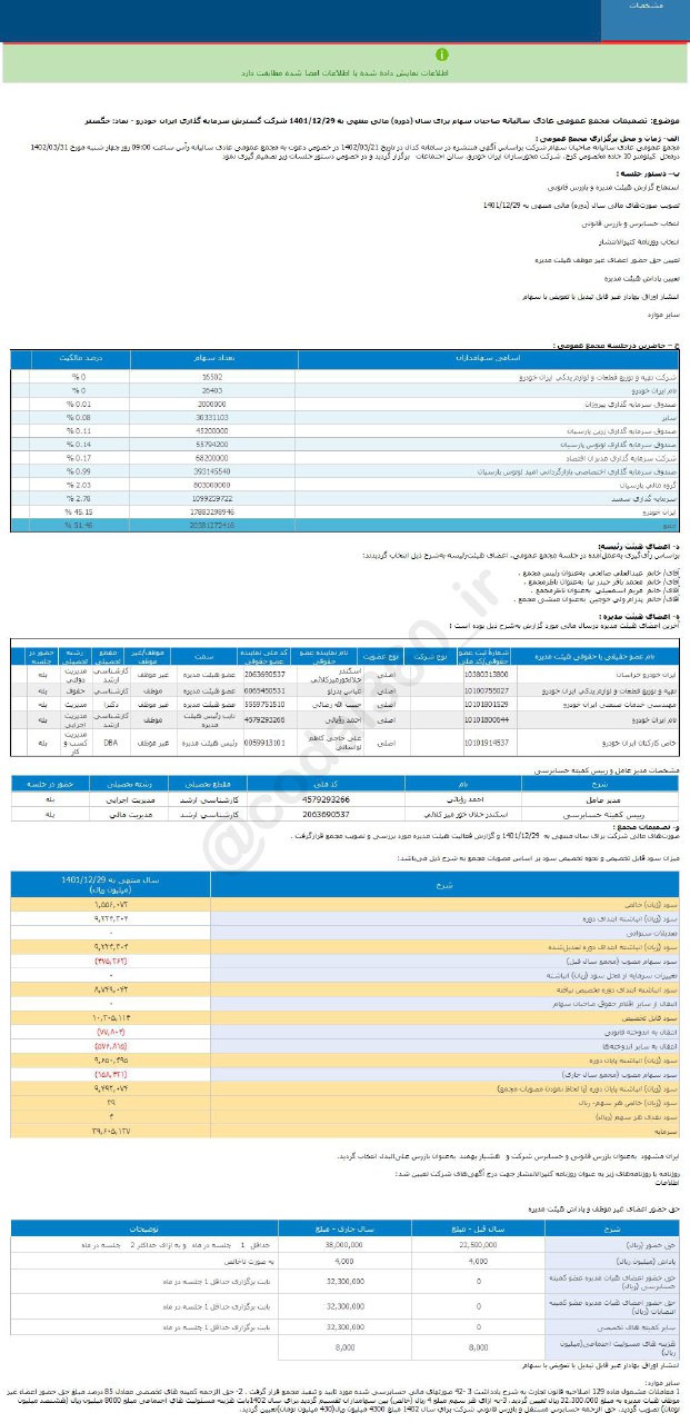 خگستر چقدر سود محقق کرد؟