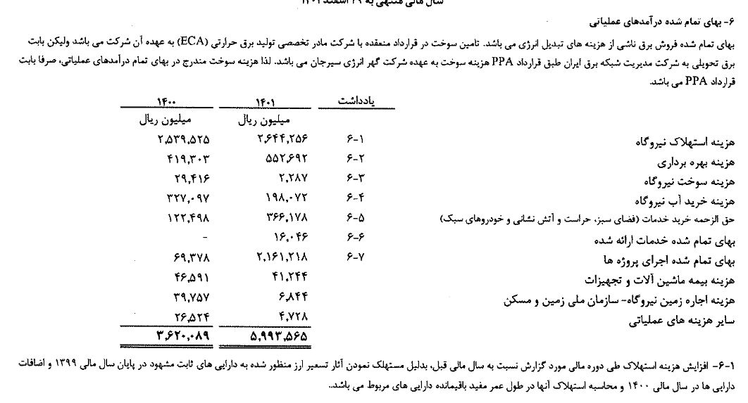 «کگل» به هر سهم ۳۹ تومان سود داد