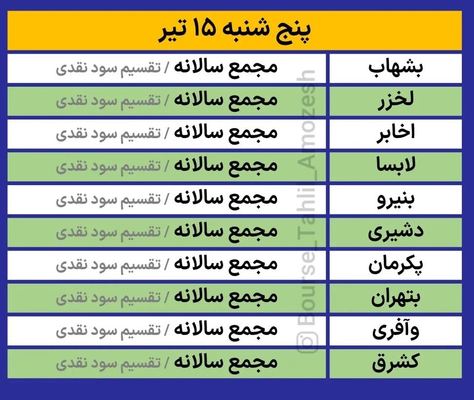 این هفته به کدام مجامع برویم؟!