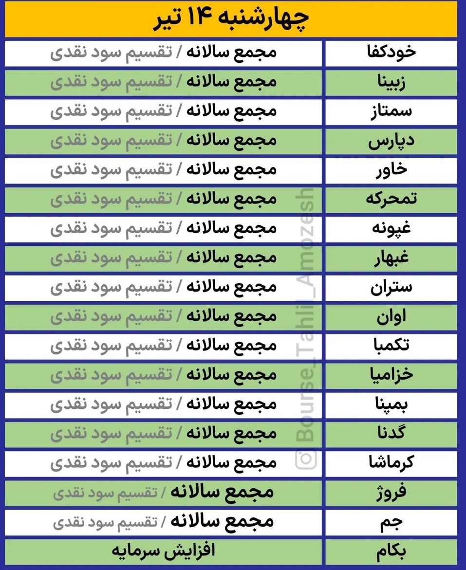 این هفته به کدام مجامع برویم؟!