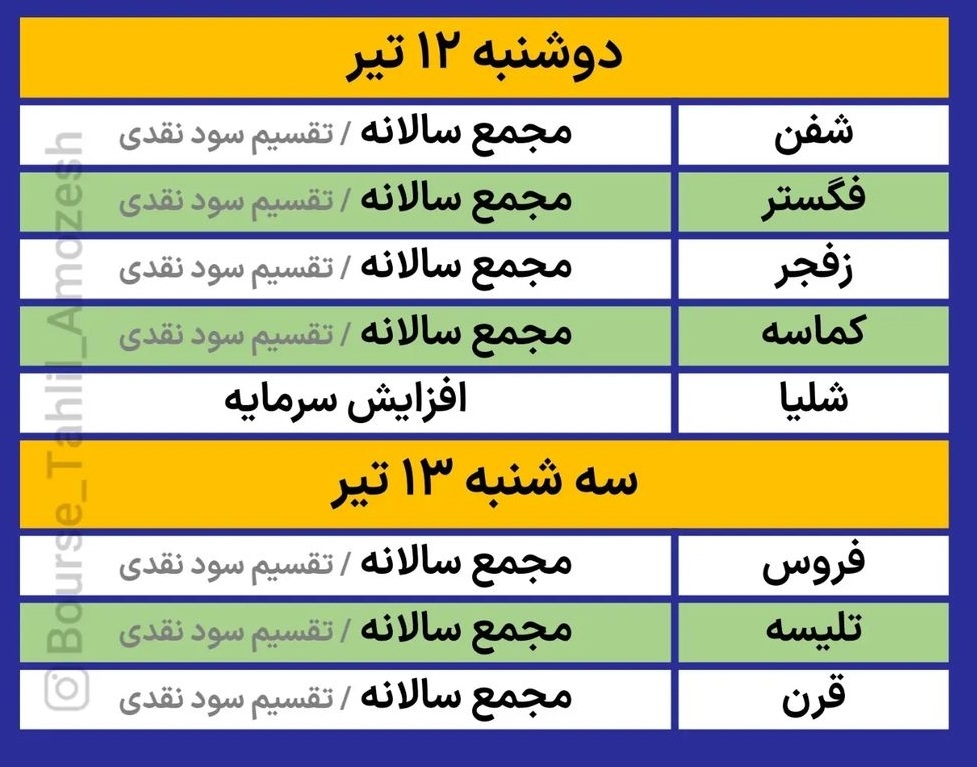 این هفته به کدام مجامع برویم؟!