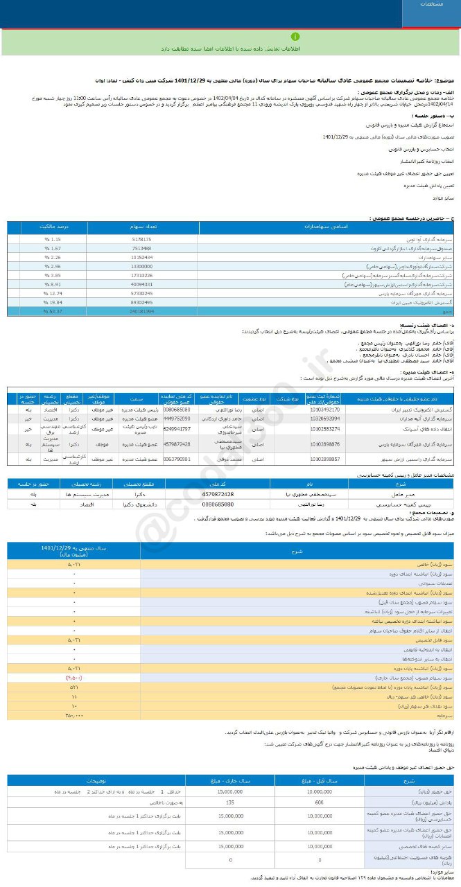 اوان چقدر سود تقسیم کرد؟