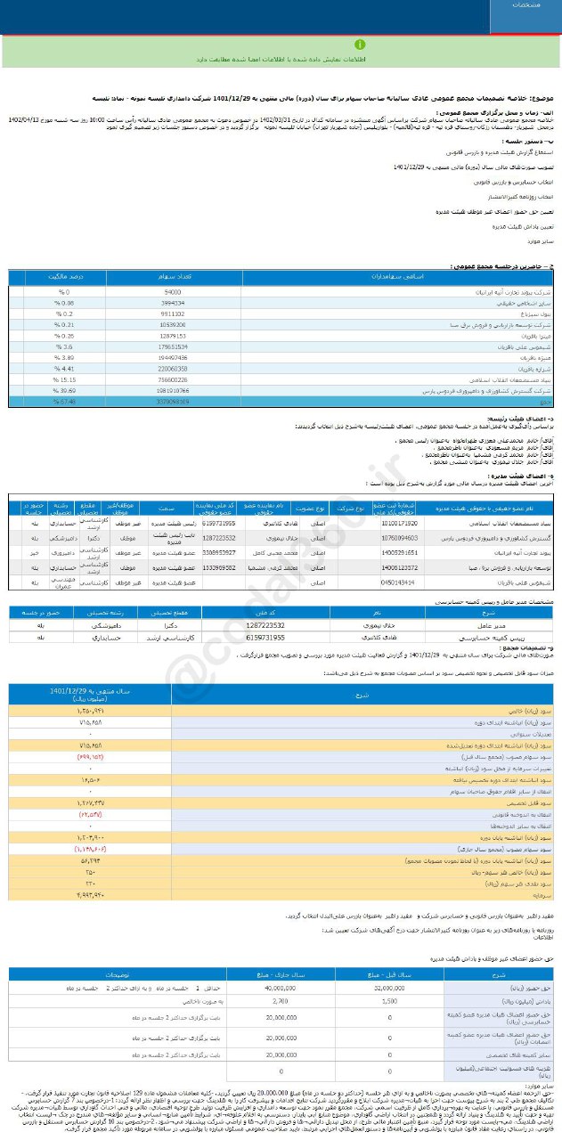 تلیسه چقدر سود به هر سهم داد؟