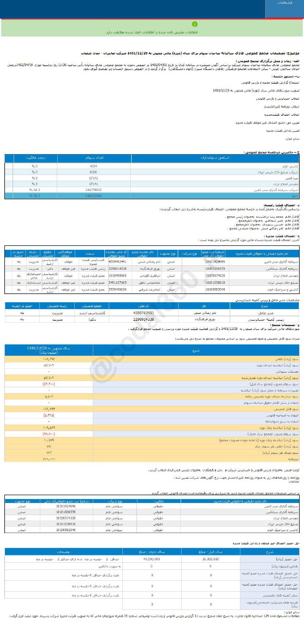 شلعاب ۱۶۳ ریال سود به هر سهم داد