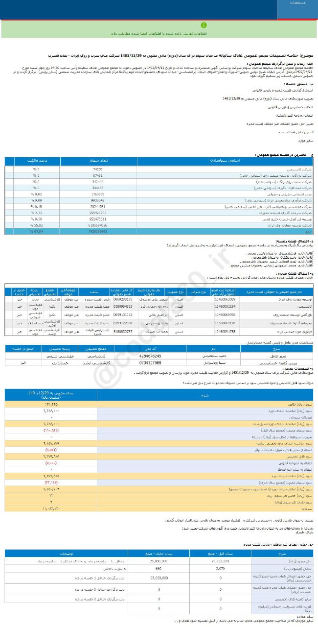 سود نقدی فسرب چقدر تغییر کرد؟