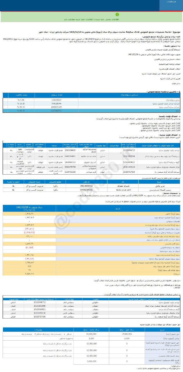 ختور صورتهای مالی را تصویب کرد