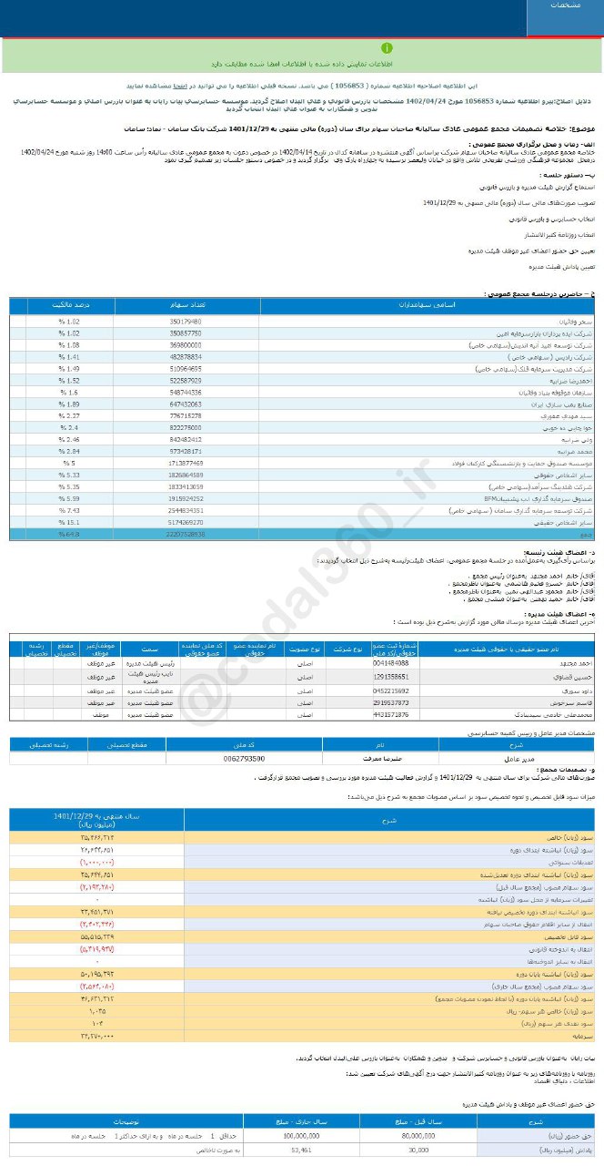 ریسک خرید این سهم بانکی چقدر است؟