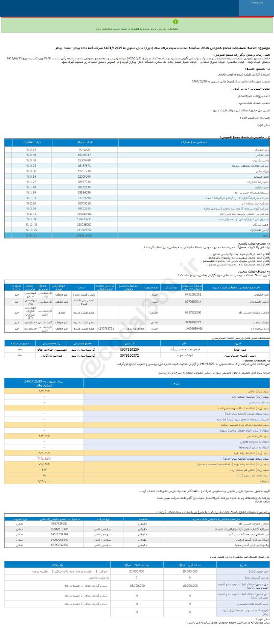 اپرداز چقدر به سهامدارانش سود داد؟