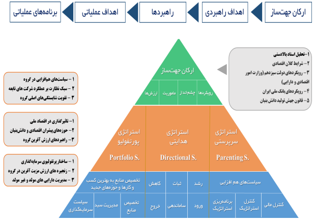 تقسیم سود ۲۲۰ تومانی «وبانک»